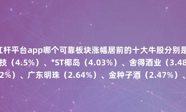杠杆平台app哪个可靠板块涨幅居前的十大牛股分别是：（6.88%）、流金科技（4.5%）、*ST椰岛（4.03%）、舍得酒业（3.48%）、水井坊（2.92%）、广东明珠（2.64%）、金种子酒（2.47%）、*ST岩石（2.44%）、会稽山（2.31%）、皇台酒业（1.88%）、迎驾贡酒（1.57%）、ST通葡（1.51%）、古越龙山（1.3%）、口子窖（1.16%）、老白干酒（1.15%）、洋